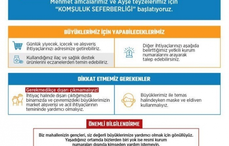 AK PARTİ GENÇLİK KOLLARI KOMŞULUK SEFERBERLİĞİ BAŞLATTI