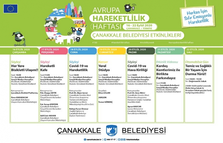 AVRUPA HAREKETLİLİK HAFTASI KAPSAMINDAKİ ETKİNLİKLER BAŞLIYOR