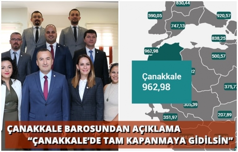 ÇANAKKALE BAROSU' NDAN AÇIKLAMA “ÇANAKKALE’DE TAM KAPANMAYA GİDİLSİN”