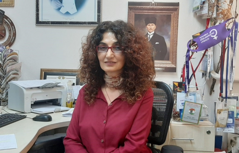 KADINA ŞİDDET SORUNUNUN ÇÖZÜMÜ “ İSTANBUL SÖLEŞMESİ “