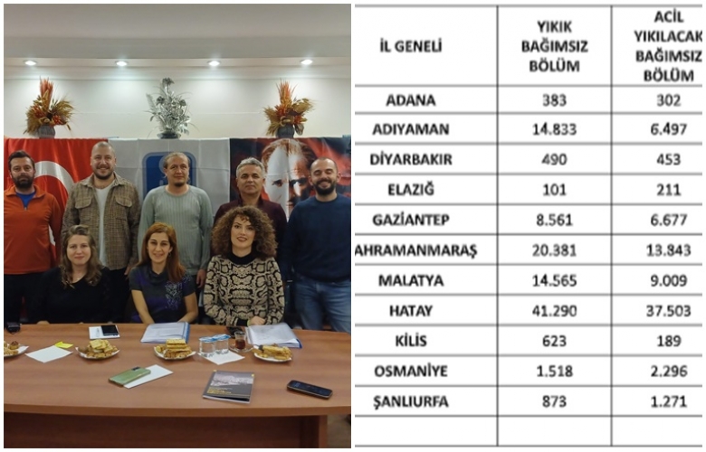 Tarifsiz Acının Yıldönümü Yürek Burkuyor