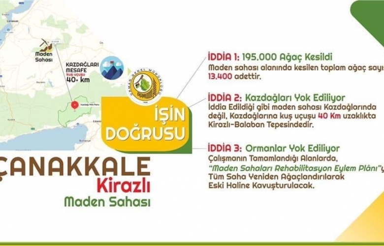 TARIM VE ORMAN BAKANLIĞI BALABAN' DA KESİLEN AĞAÇ SAYISINI AÇIKLADI