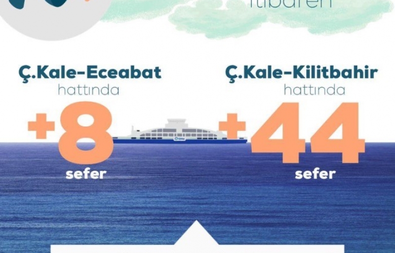 GESTAŞ 1 HAZİRAN' DAN İTİBAREN SEFER SAYISINI ARTIRIYOR